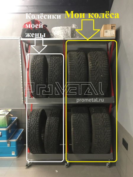 Приспособление для хранения 8 колес/шин